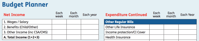 five tips for planning your retirement from the police