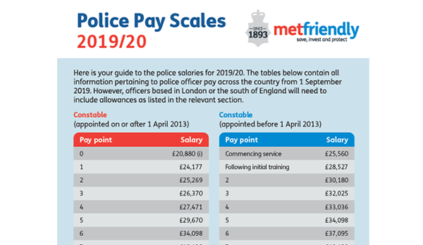 brick township police salary