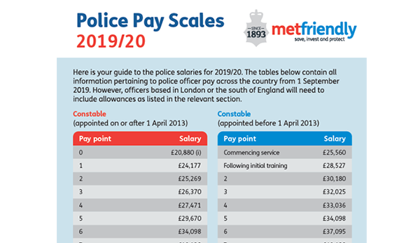 Police Sergeant Salary Uk 2023